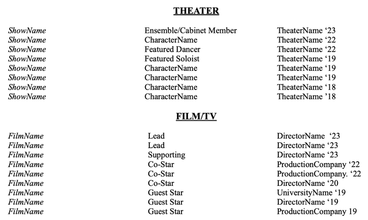 acting resume for beginners